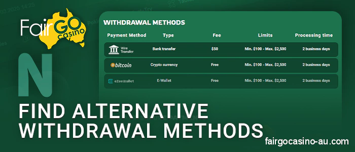 Check other ways to withdraw funds from Fair Go Casino